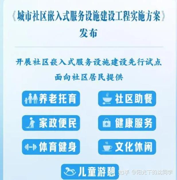 我国拟选择50个左右城市开展城市社区嵌入式服务设施建设工程试点有哪